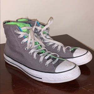 Gray Hightop Converse All Star Reversible Sneakers